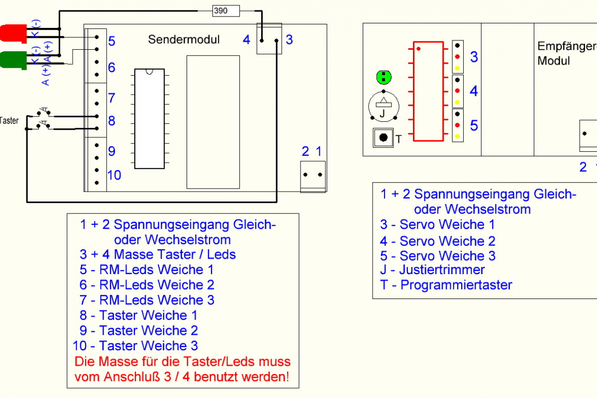 7.1.6 Funk-Module zur Servosteuerung von 3 programmierbaren Weichen-Unterflurantrieben mit Rückmeldung