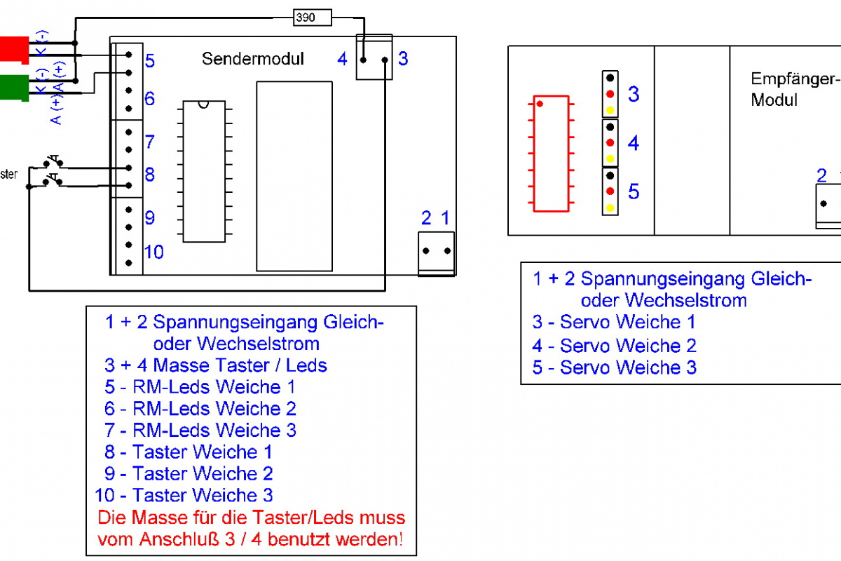 7.1.5 Funk-Module zur Servosteuerung von 3 Weichen-Unterflurantrieben mit Rückmeldung
