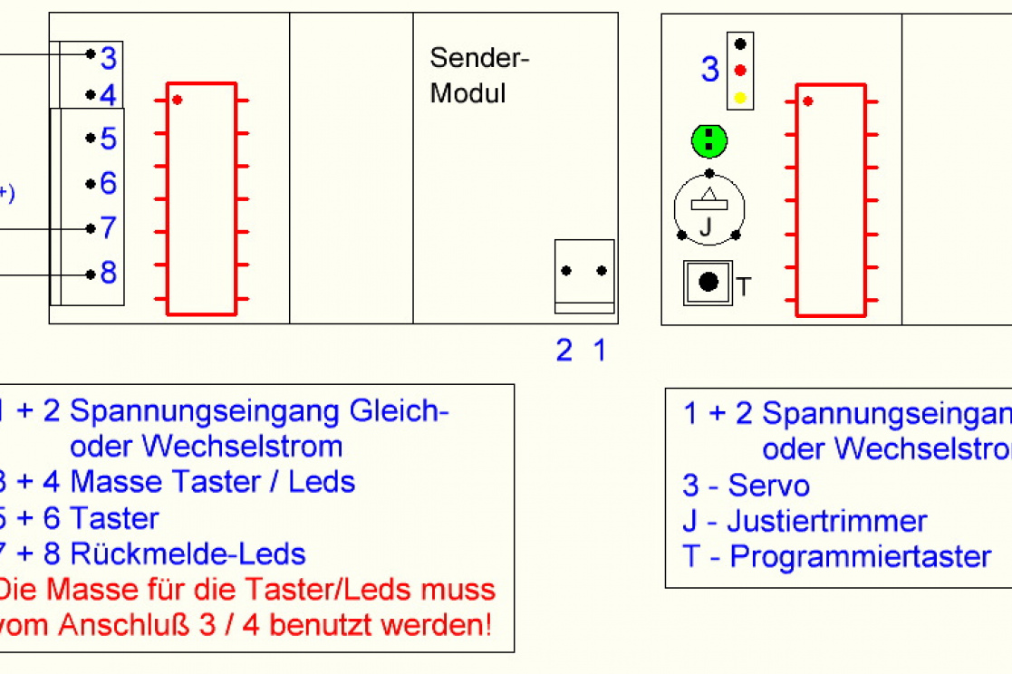 7.1.3 Funk-Module zur Servosteuerung, programmierbarer Weichen-Unterflurantrieb mit Rückmeldung